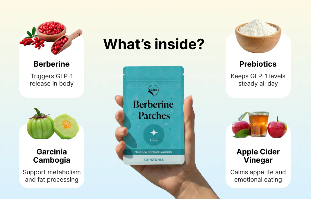 Berberine Patches - Image 2