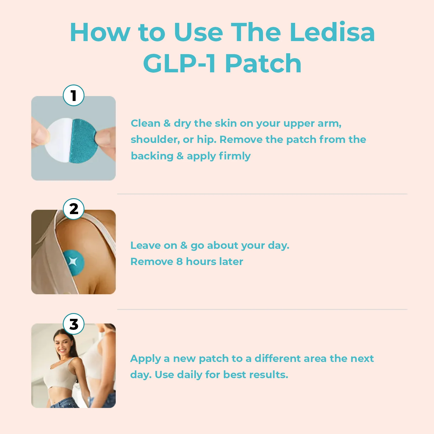 GLP-1 Patches - Image 5